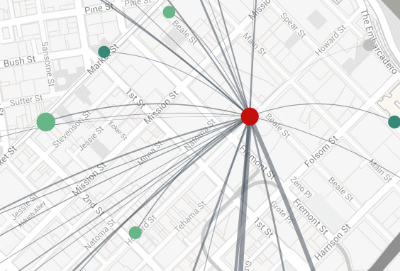 Bikeshare Visualization