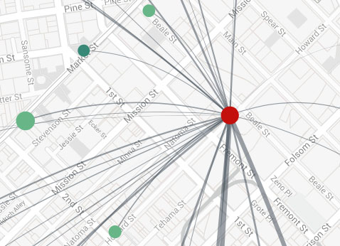 Bikeshare Visualization